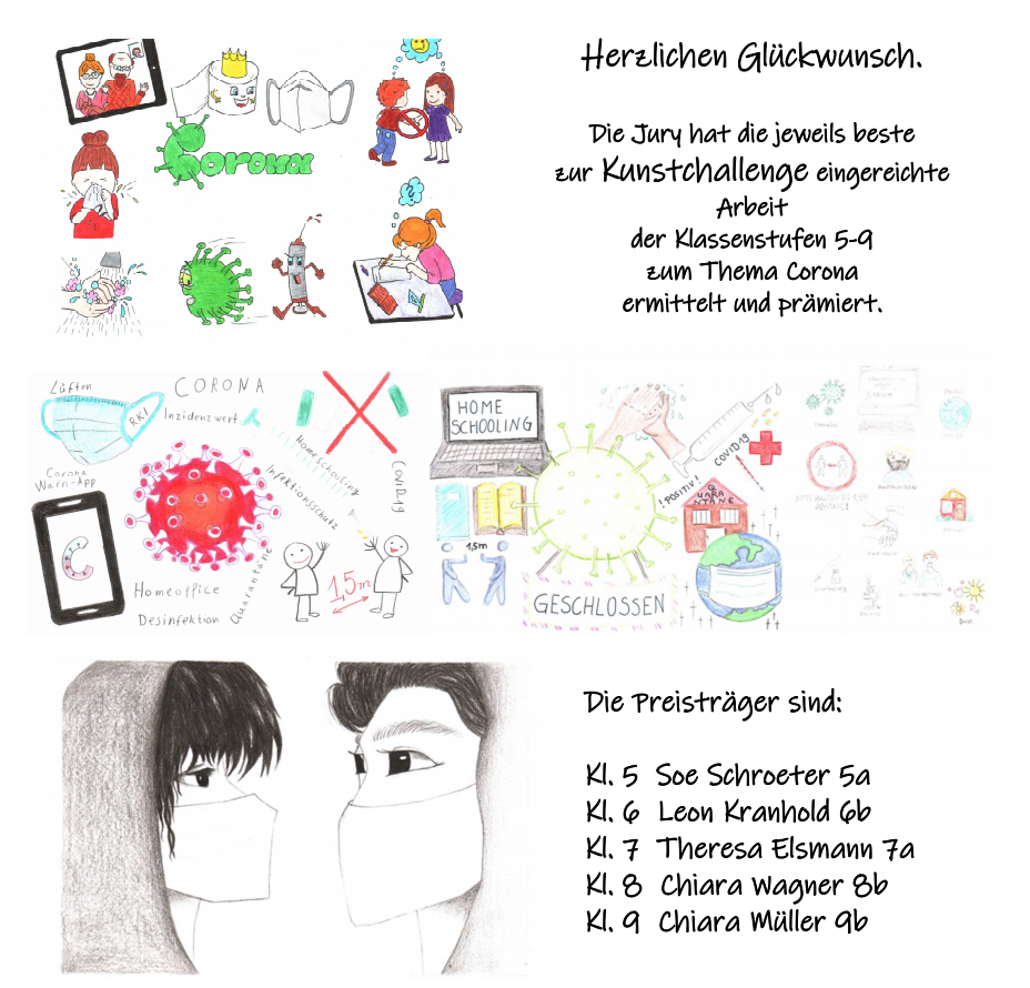 Preistrger_Kunstchallenge